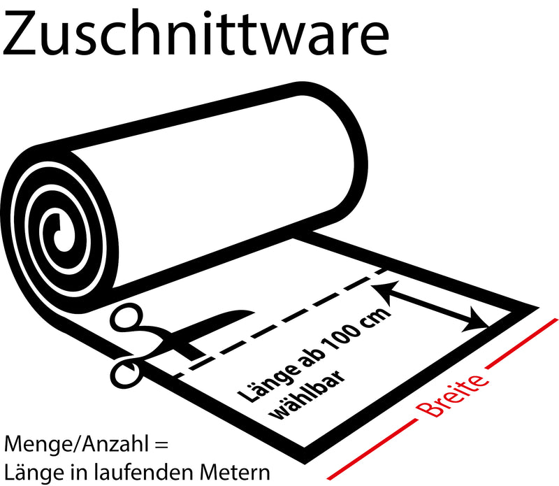 ZAUNBLENDE 85% 1m Breite Sichtblende Schattiernetz Schattennetz grün (Meterware)